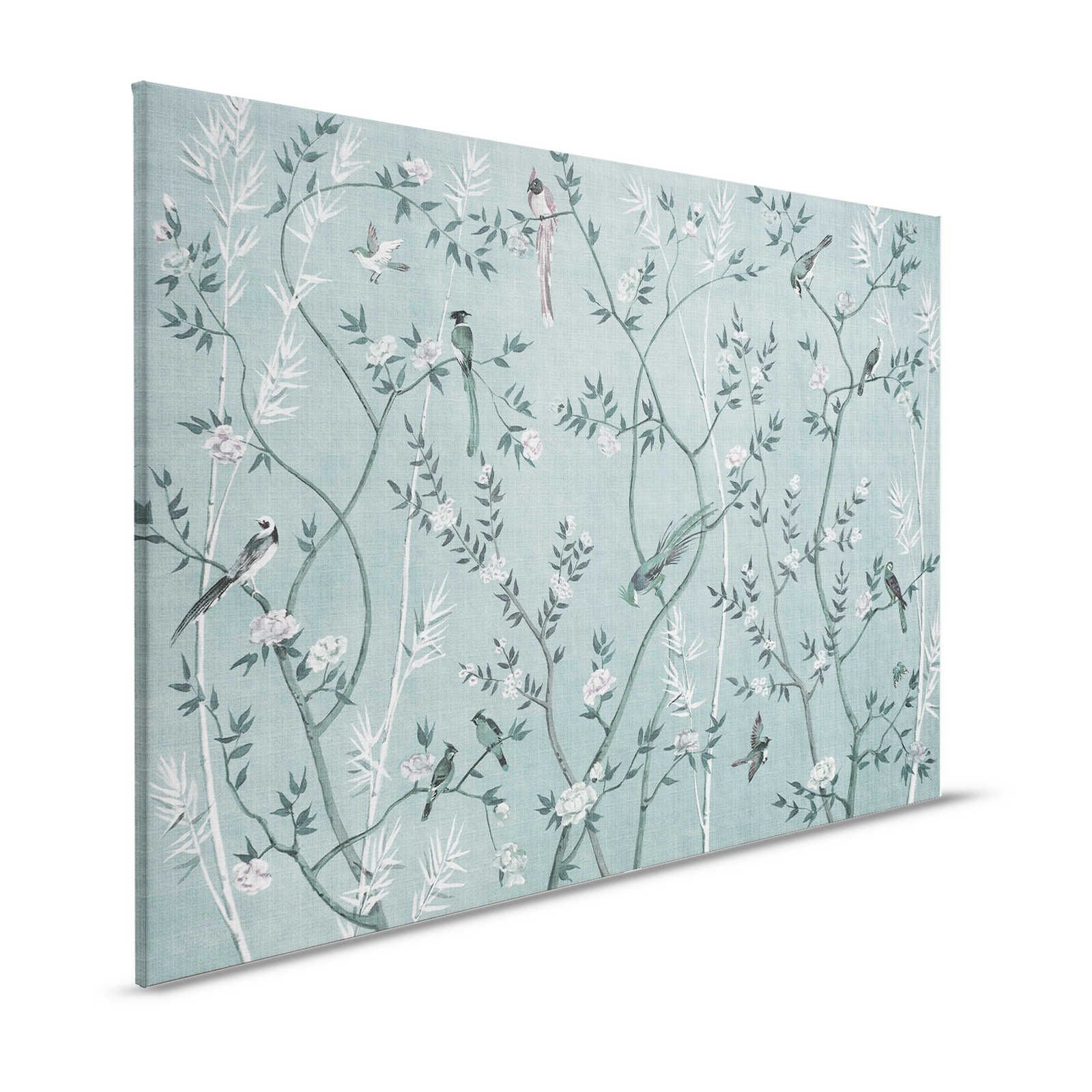 Tea Room 1 - Canvas painting Birds & Blossoms Design in Petrol & White - 1.20 m x 0.80 m
