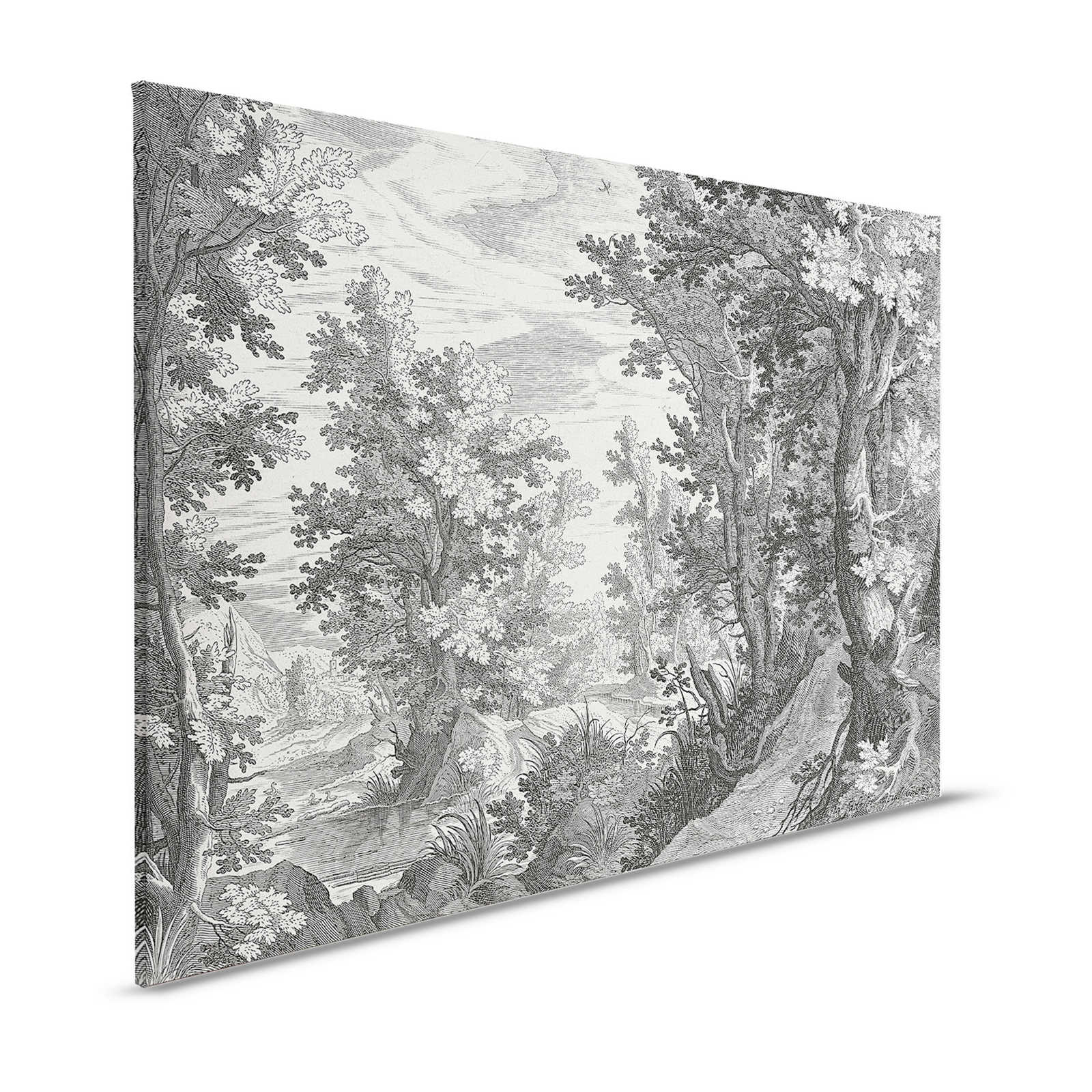 Fancy Forest 3 - Canvas painting Landscape Copperplate Black & White - 1.20 m x 0.80 m
