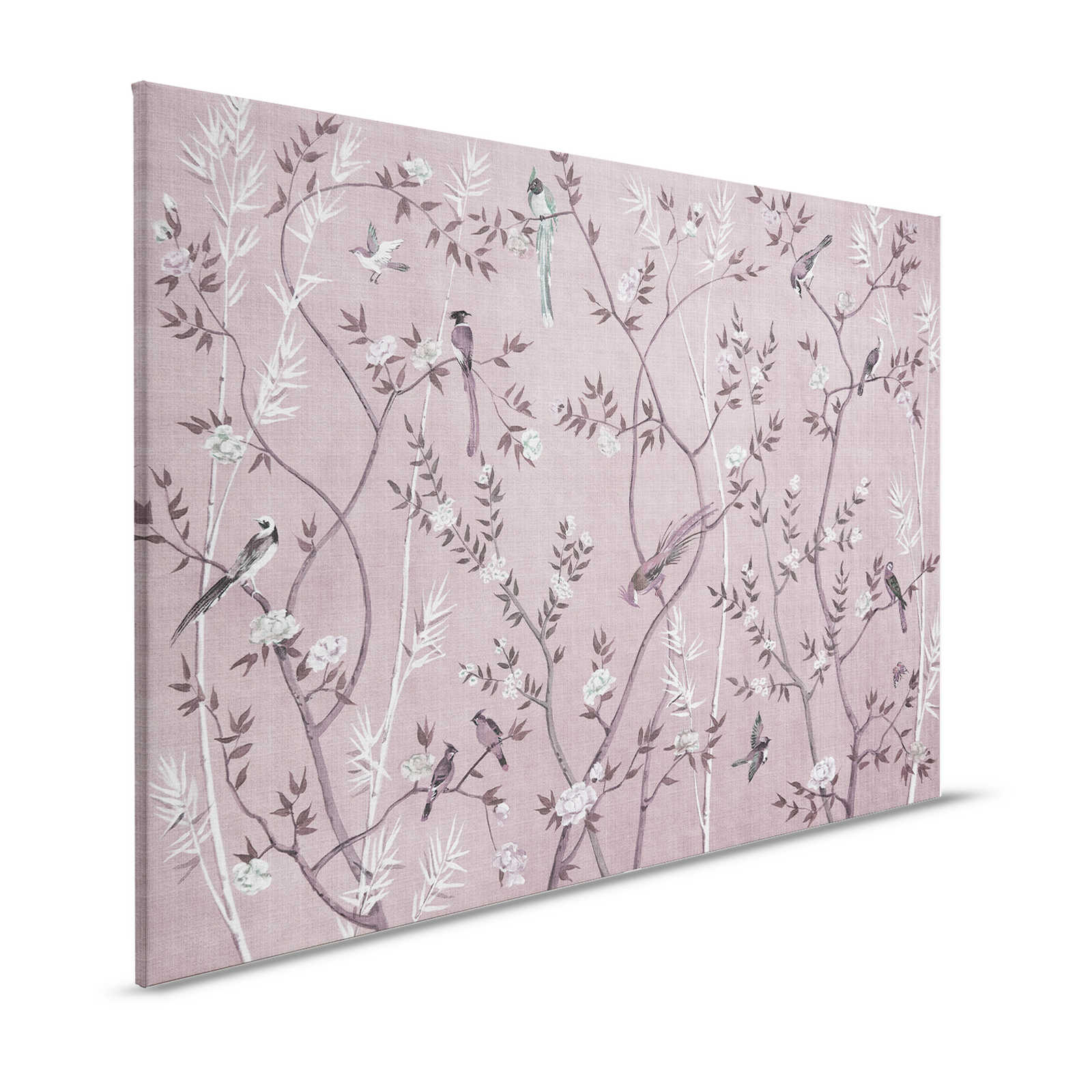 Tea Room 3 - toile oiseaux & fleurs design rose & blanc - 1,20 m x 0,80 m
