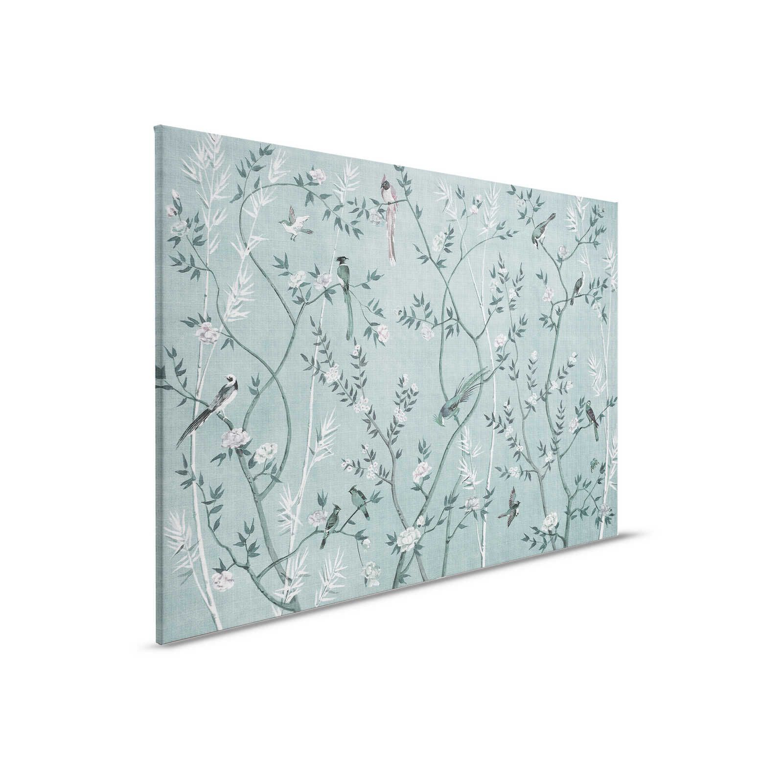 Tea Room 1 - Quadro su tela Birds & Flowers Design in Petrol & White - 0,90 m x 0,60 m
