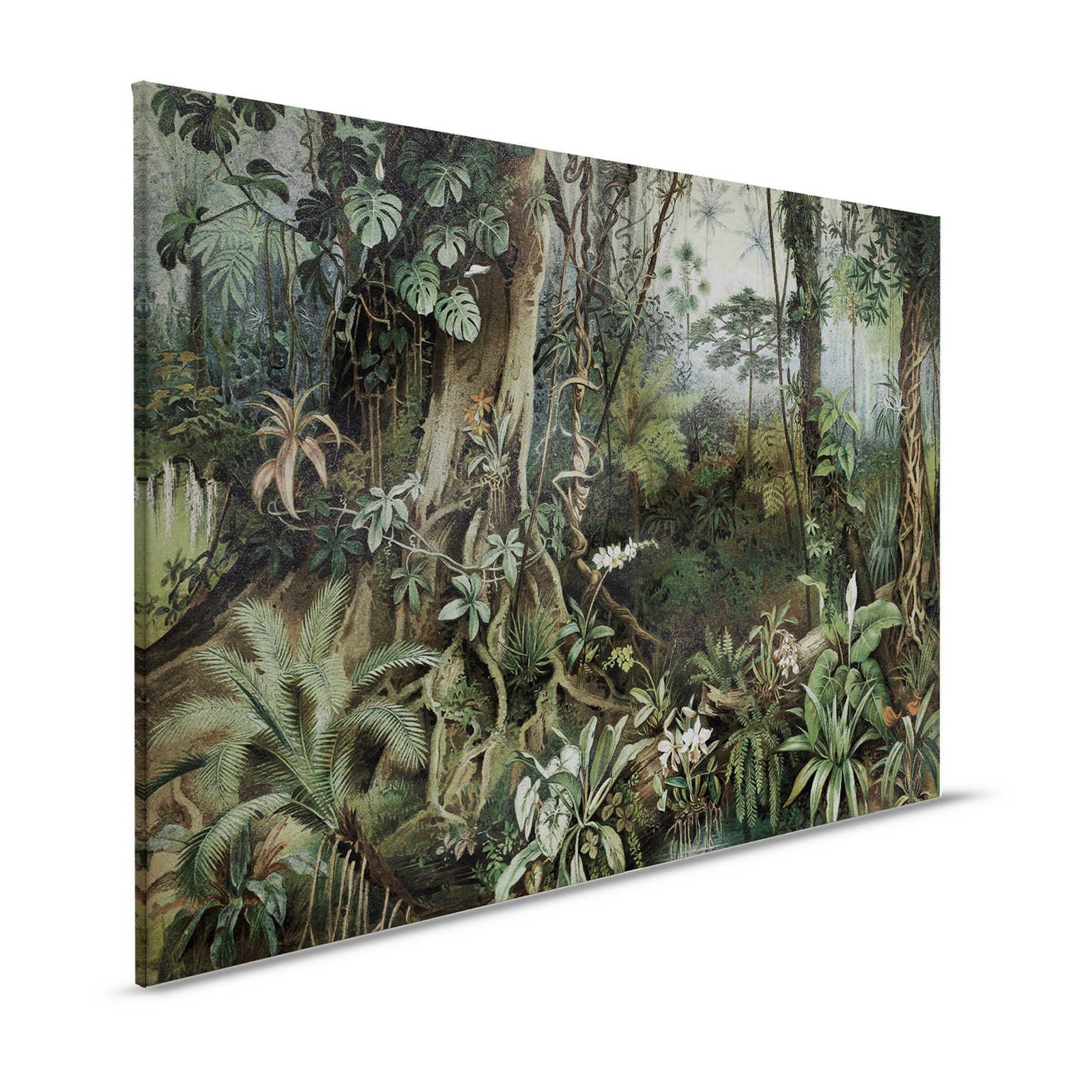 Jungle Tekeningstijl Canvas Beeld - 1,20 m x 0,80 m
